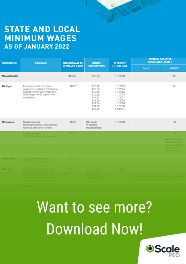 2022 Min wage guide (5)-1
