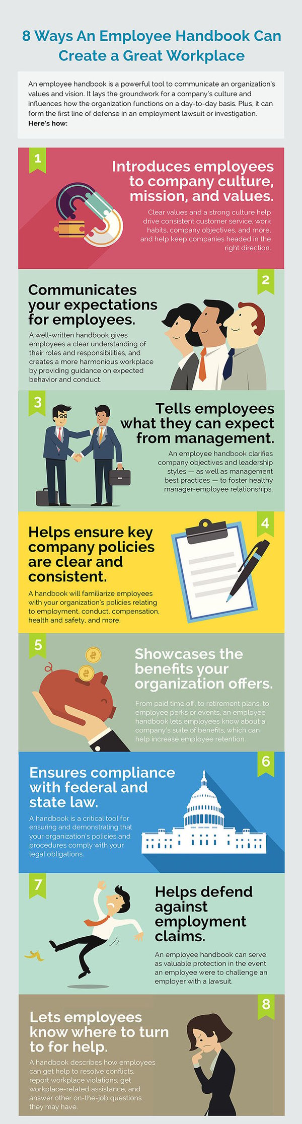 Employee Handbook Infographic